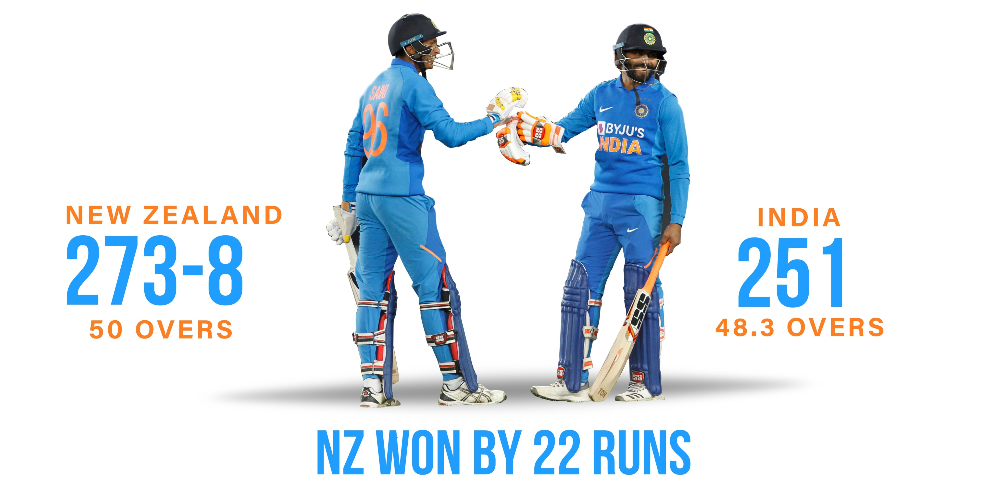 New Zealand vs India: New Zealand won by 22 runs