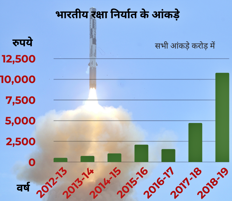 etv bharat