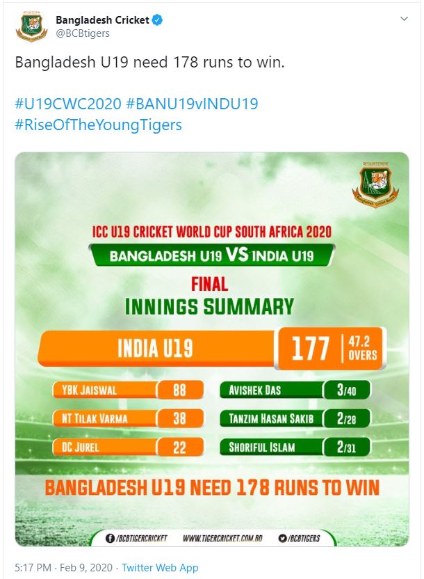 BCB, ICC U-19 World Cup final, INDvsBAN