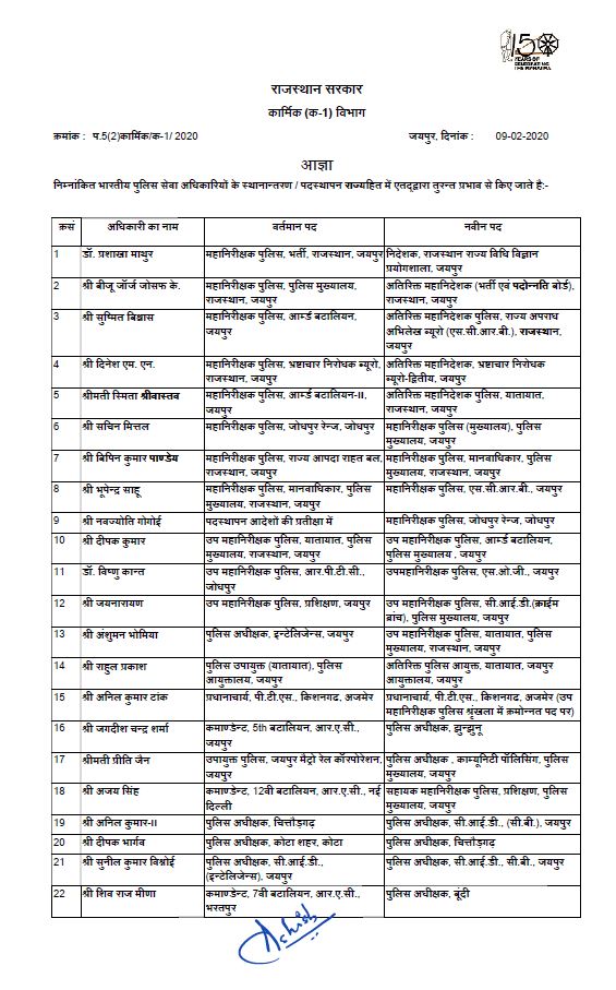 प्रशासनिक अधिकारियों के तबादले, Transfers of administrative officers