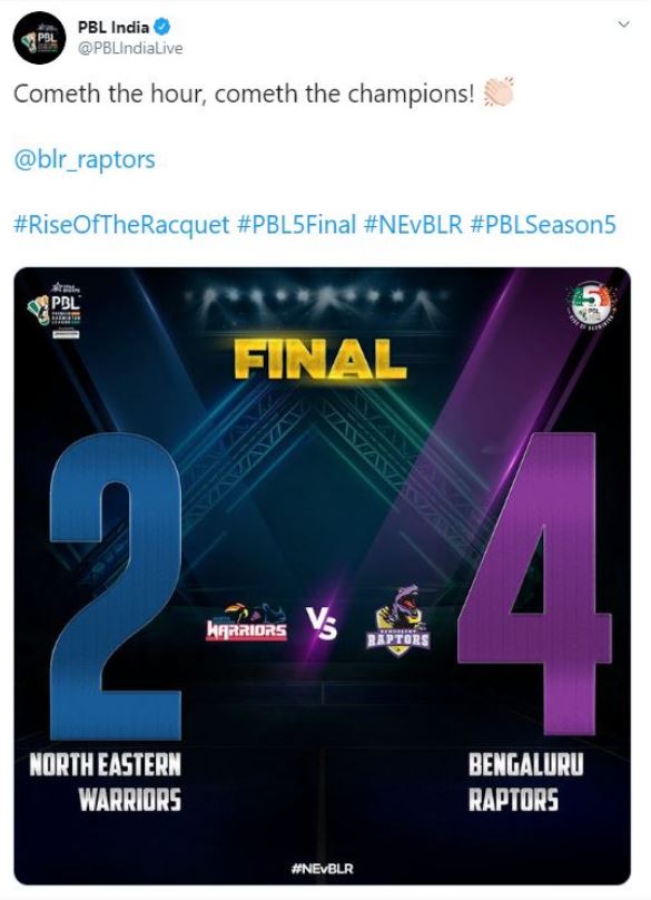 bengaluru raptors became champions