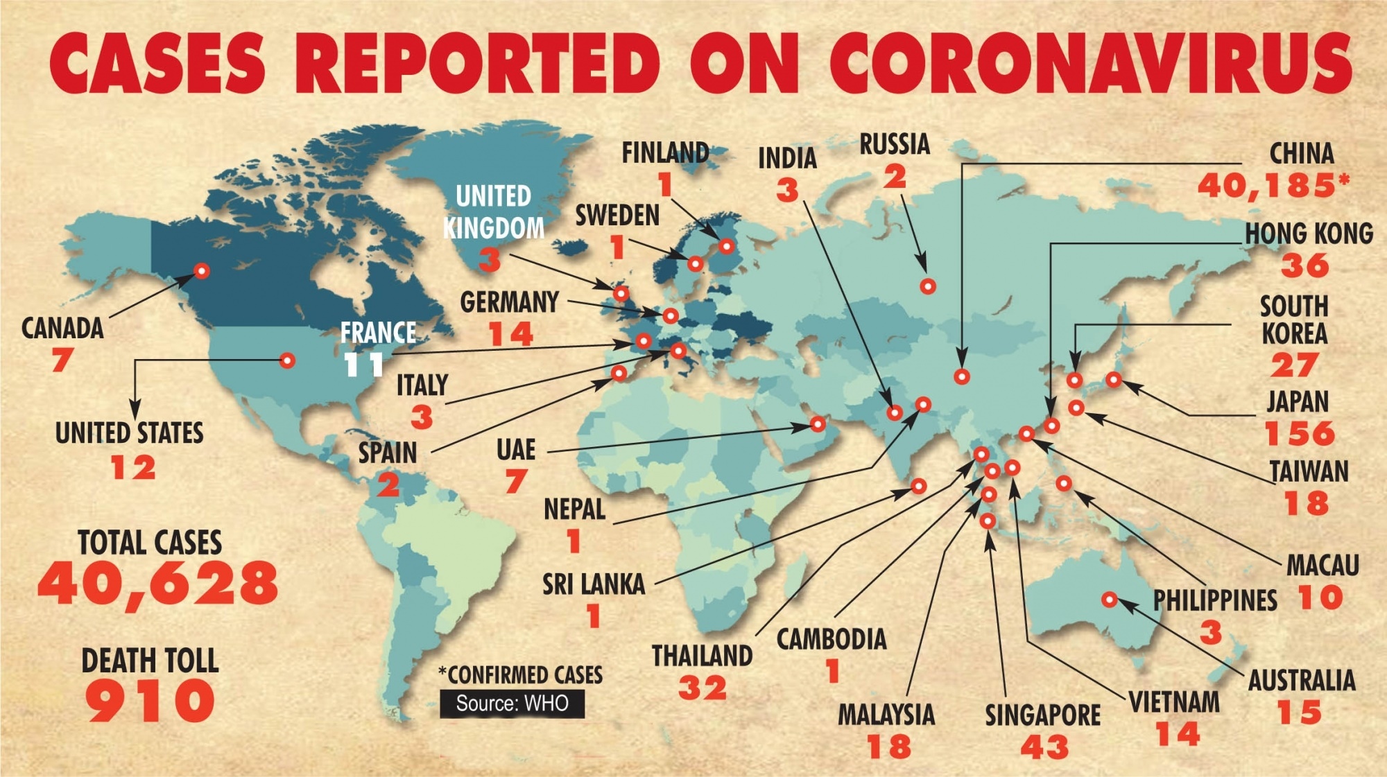 Cases of coronavirus as of 10 February 2020