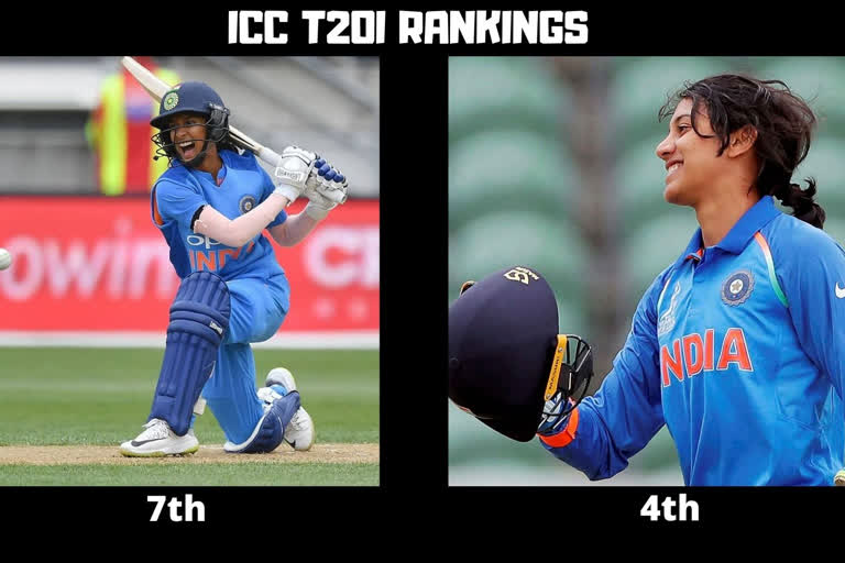 ICC T20I rankings