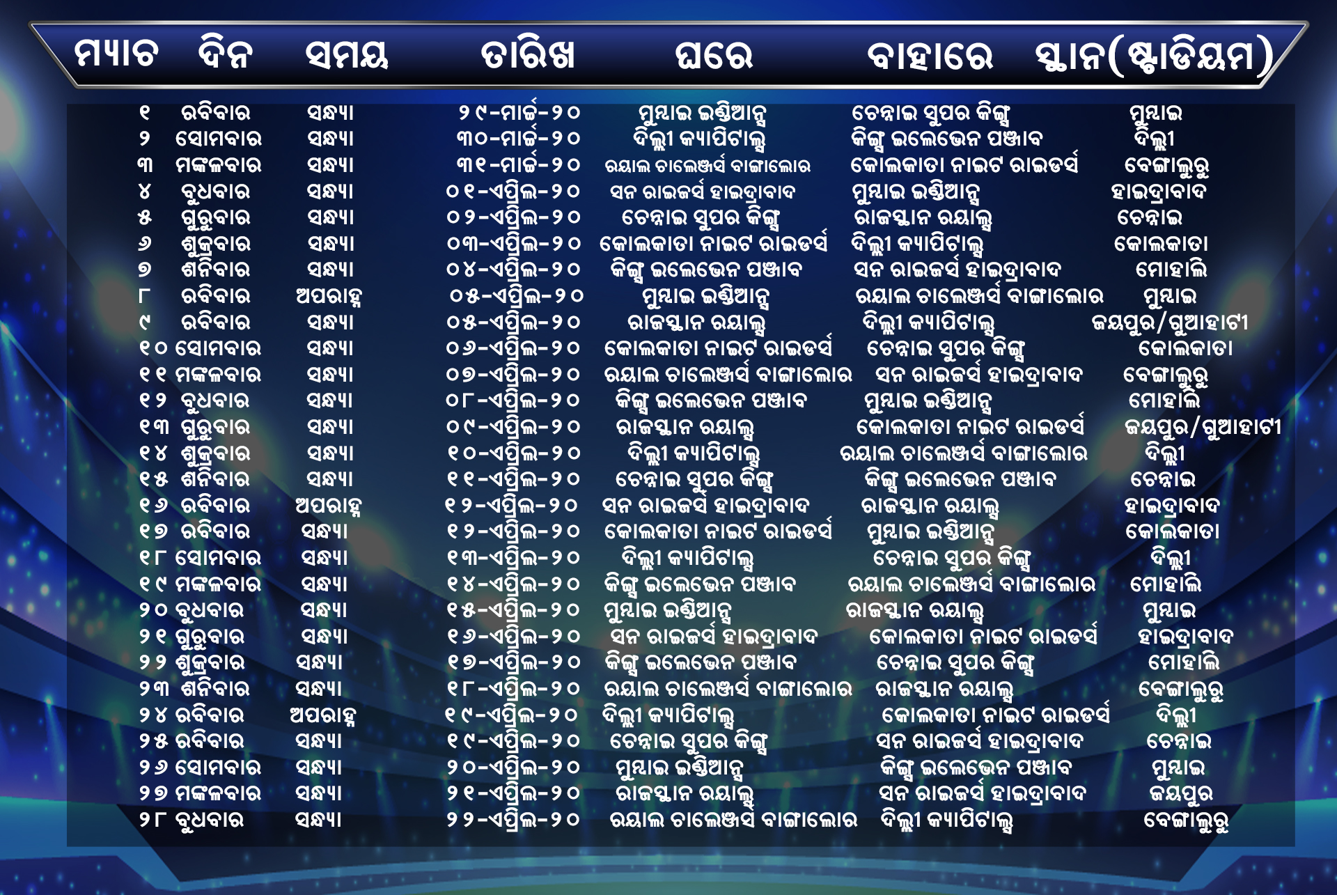 IPL 2020 schedule