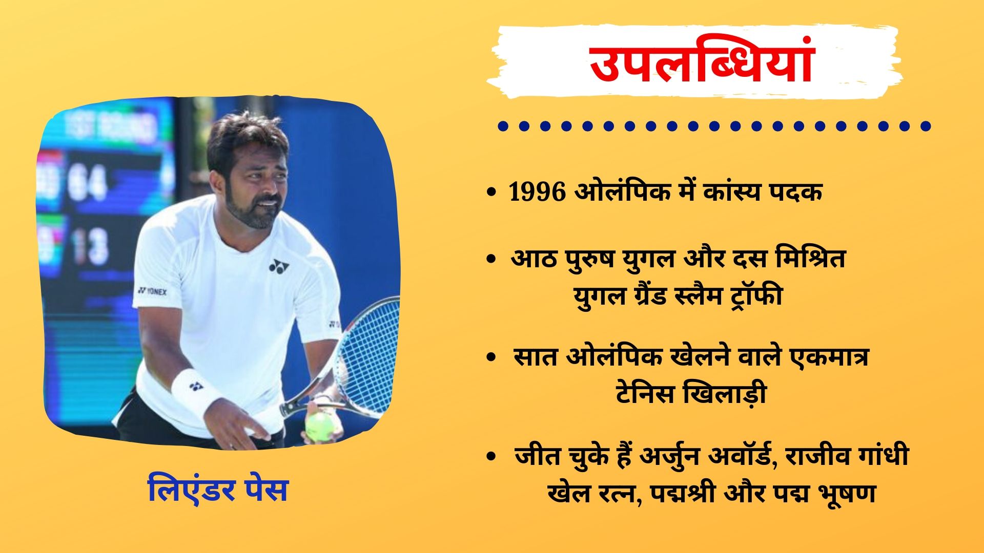 Leander Paes, Bengaluru Open