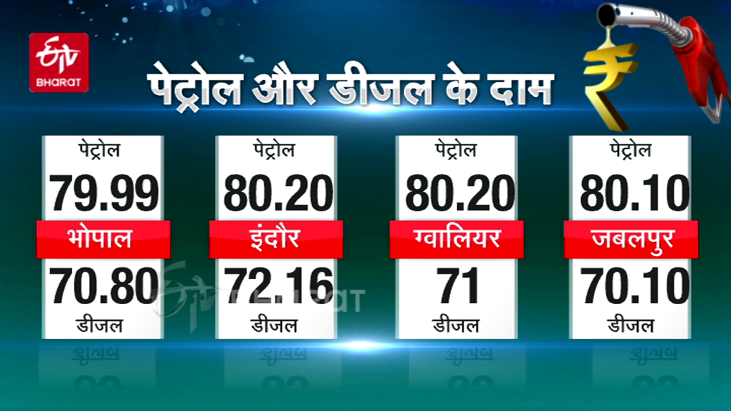 Petrol and diesel prices today