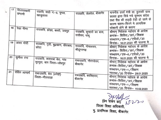 जिला शिक्षा अधिकारी ने जारी किया आदेश, District Education Officer issued order