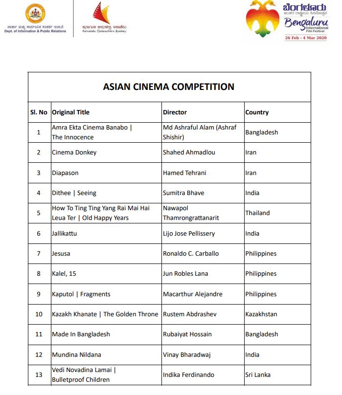 12th International film festival list