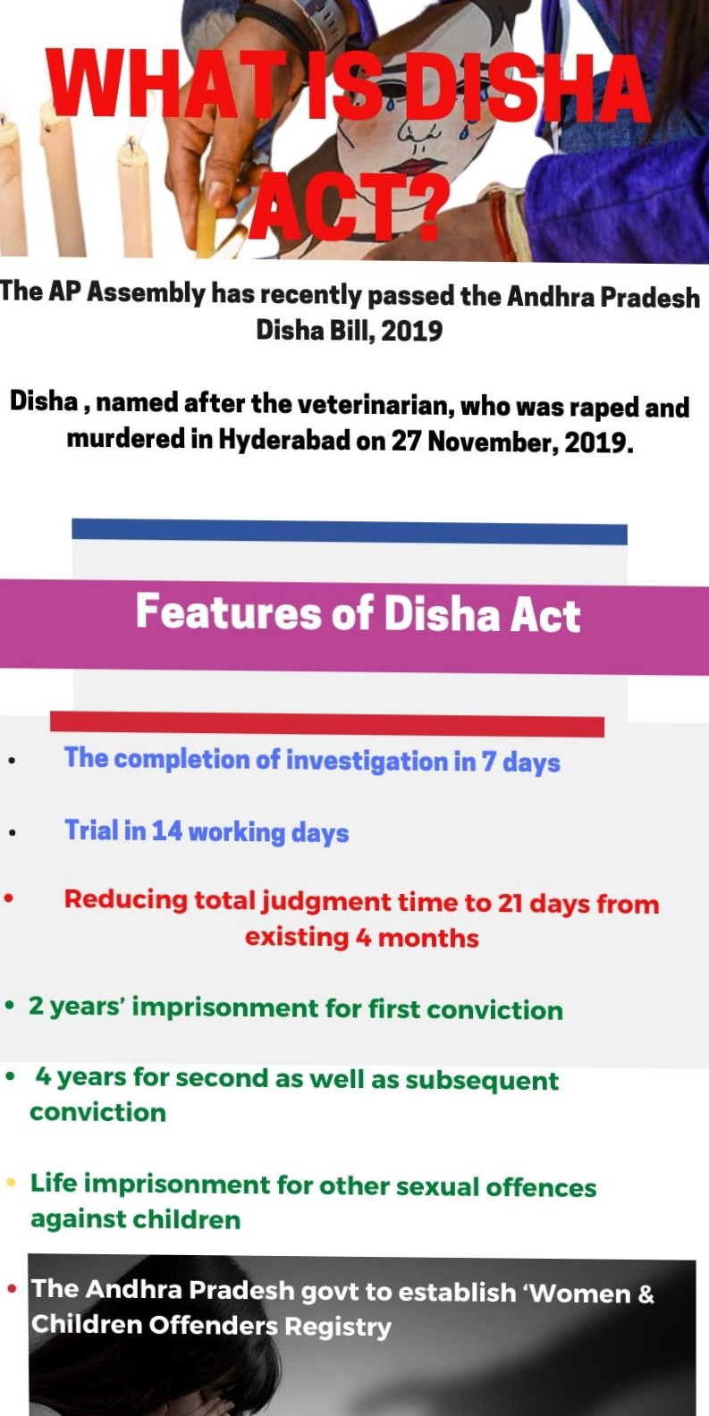 Disha Act