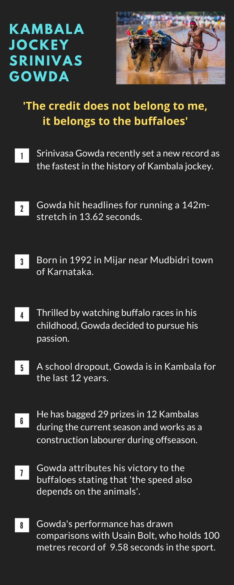 Kambala jockey Srinivas Gowda's journey