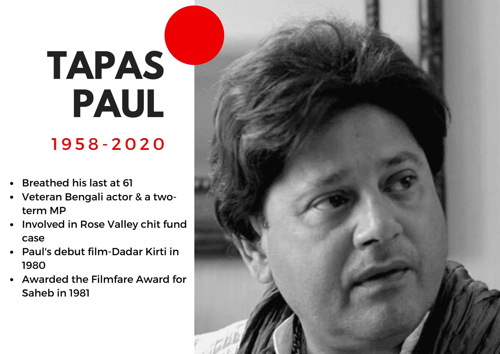 Bengali actor and fmr MP Tapas Paul passes away at 61