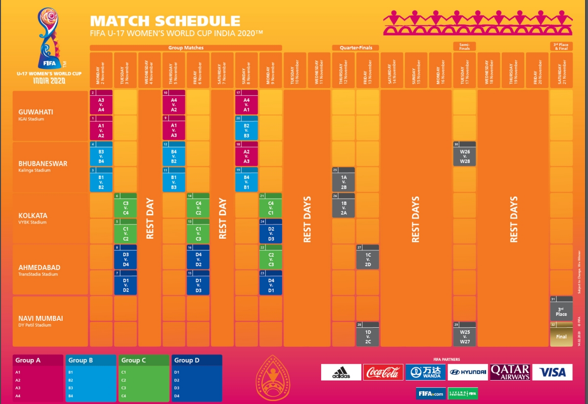 মহিলা ফিফা 17 অনুৰ্ধ্ব বিশ্বকাপৰ সম্পূৰ্ণ কাৰ্যসূচী