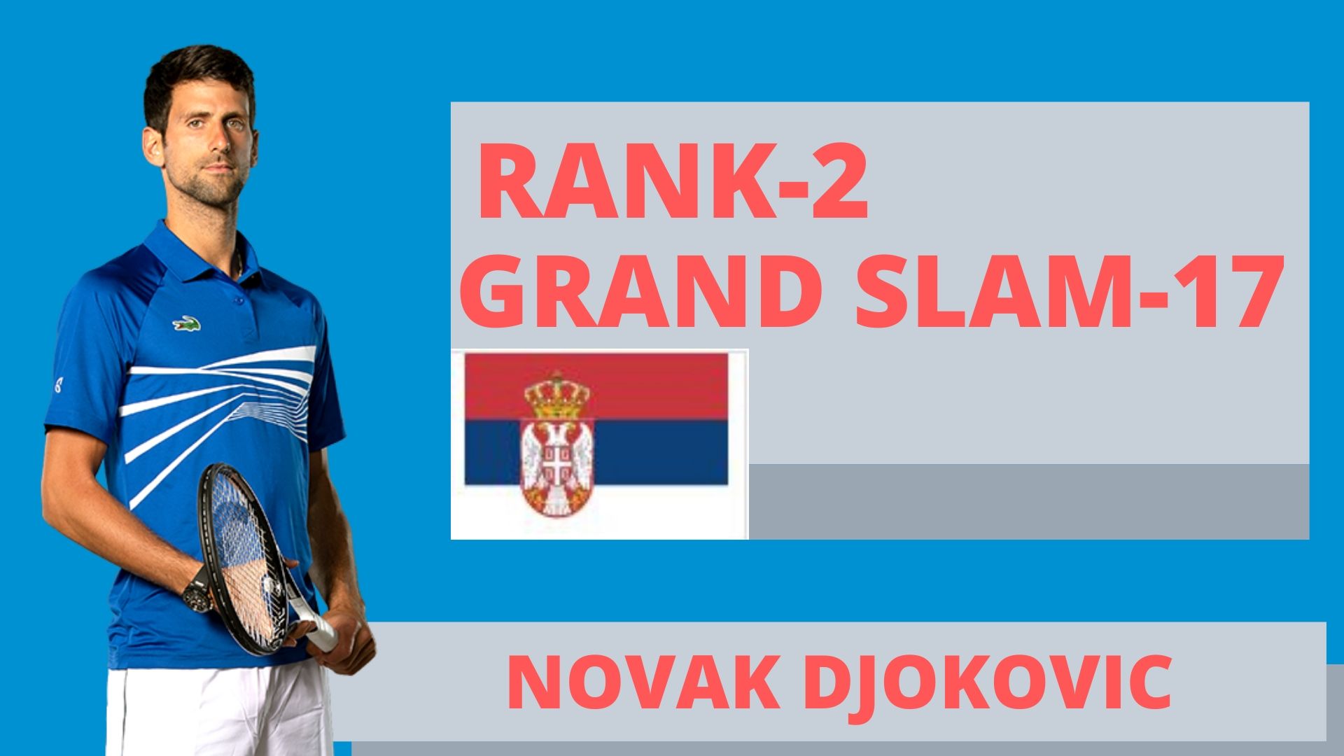 Nova Djokovic