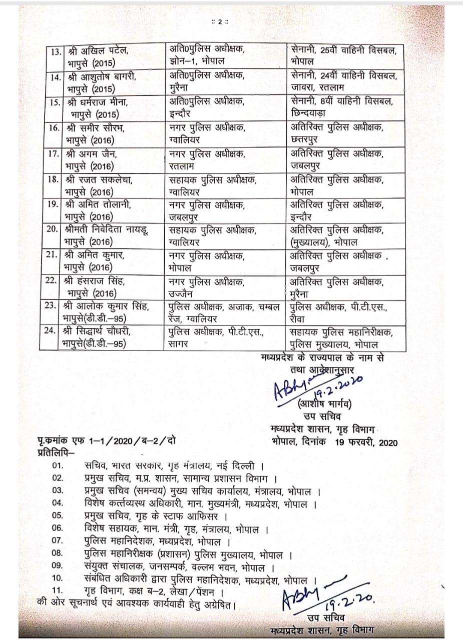 26-ips-officers-transferred-in-the-madhya-state