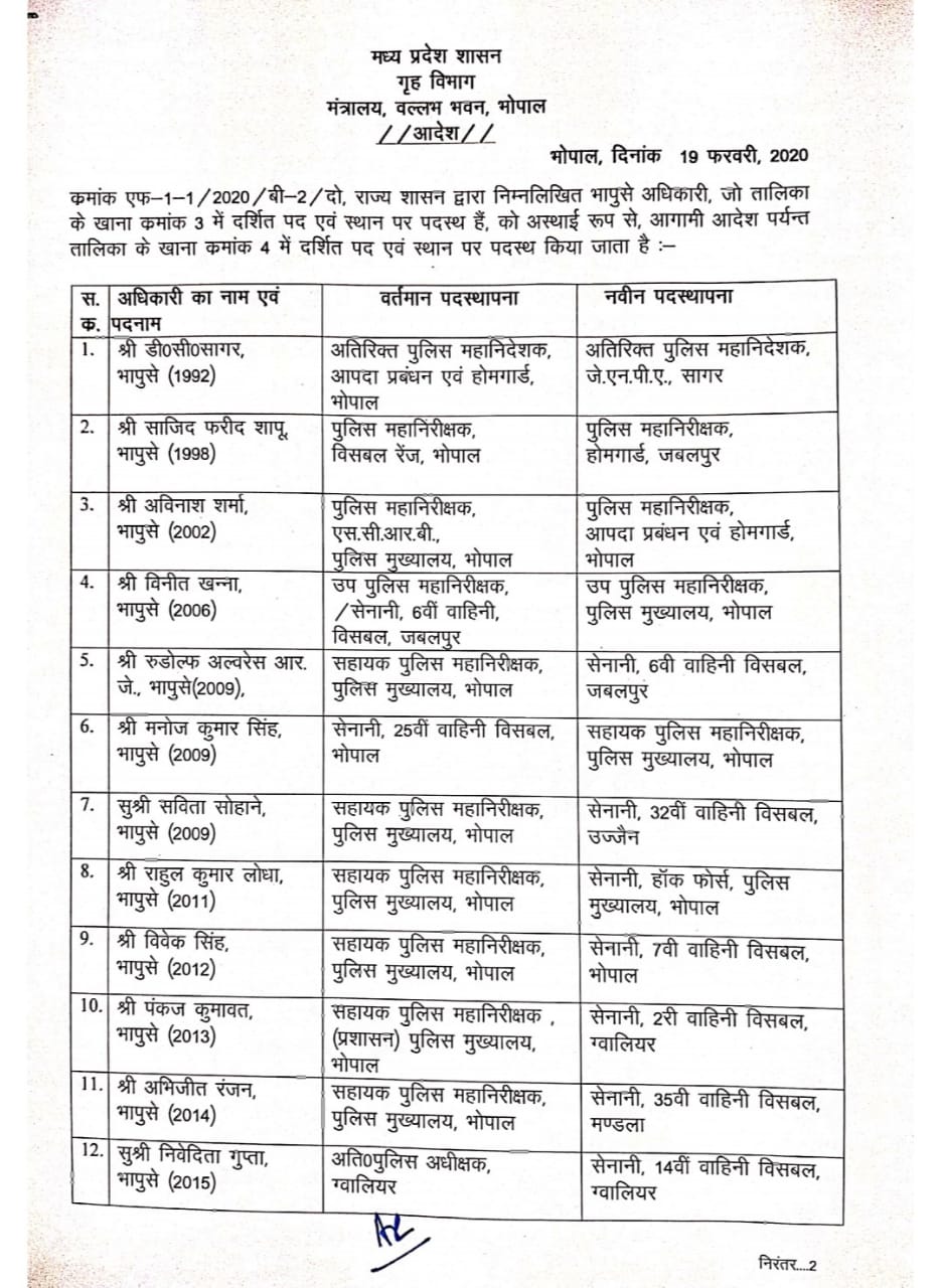 26-ips-officers-transferred-in-the-madhya-state