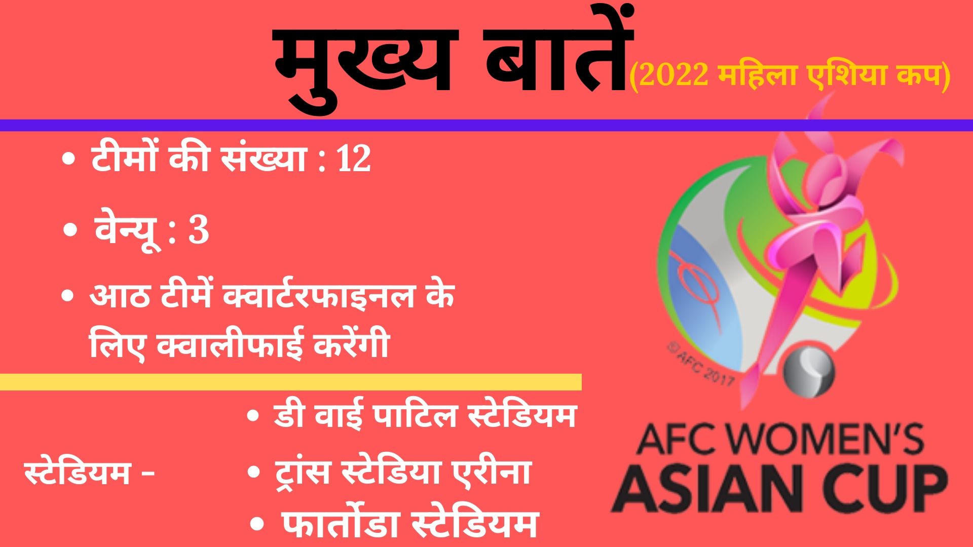 2022 AFC Women's Asian Cup, India