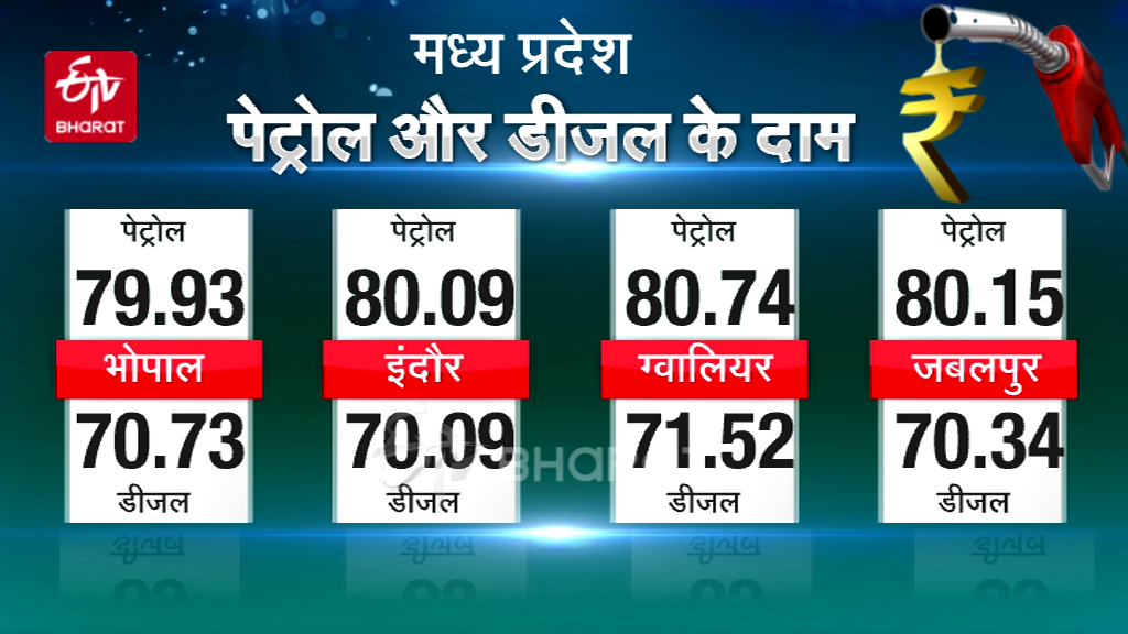 Petrol diesel price