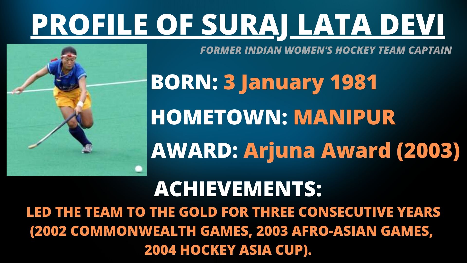 Suraj Lata's profile