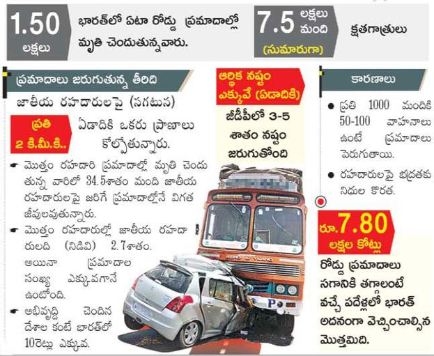 world bank said many road accidents are held at india.. there is a some sources to reduce.. it said