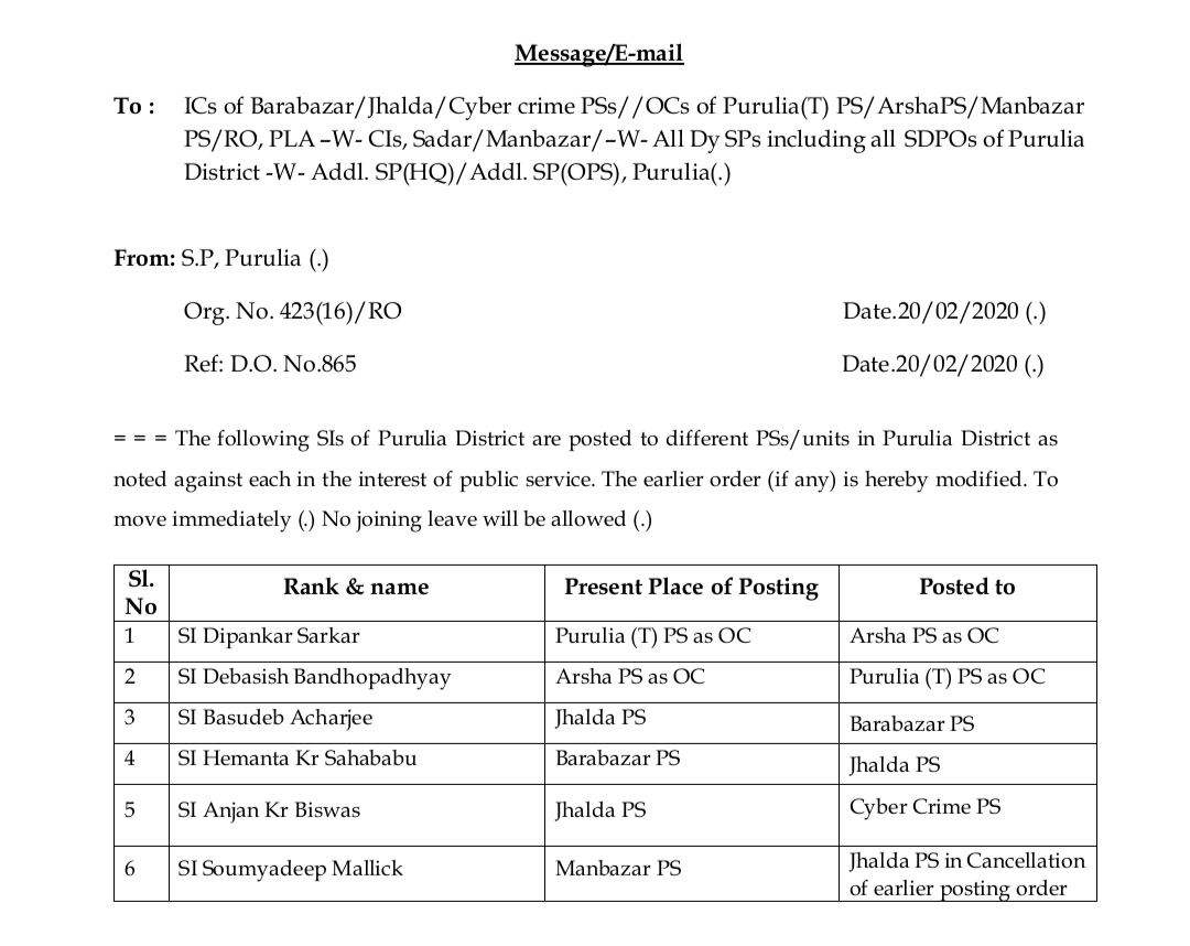 Purulia zilla police change