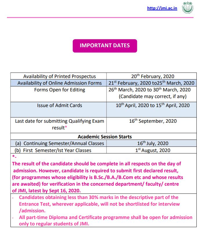 Admission form in Jamia Millia Islamia start today