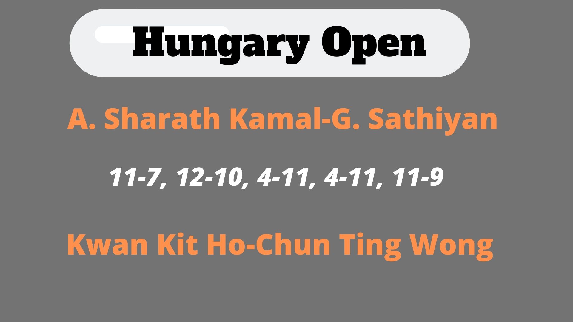 Hungary Open