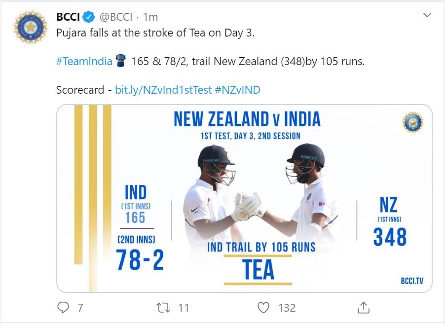 BCCI