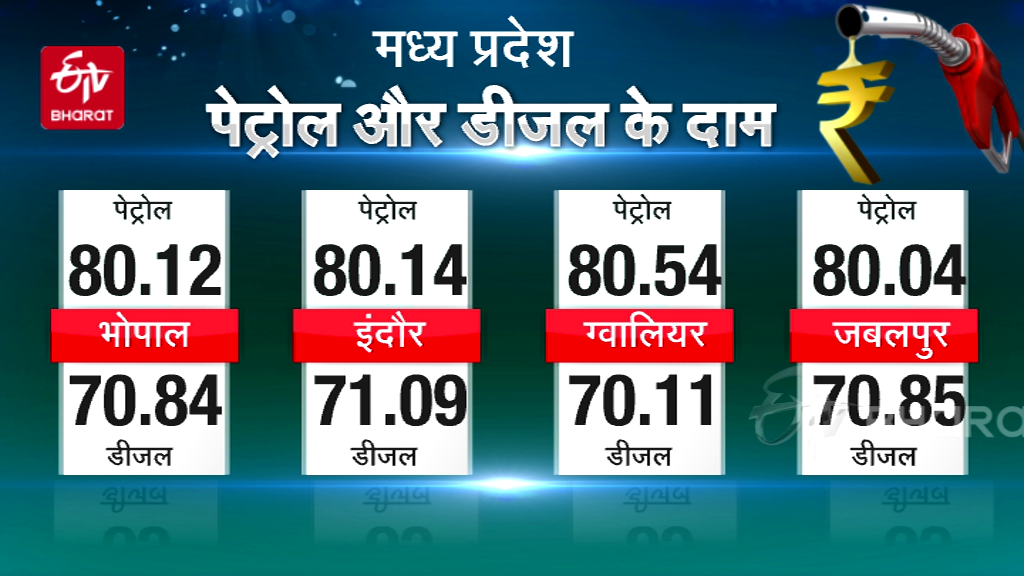 petrol diesel price