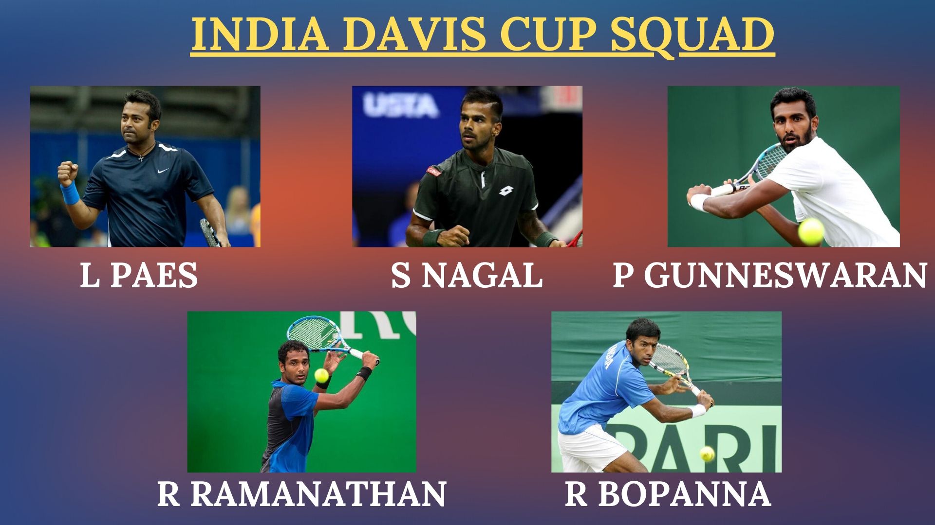 davis cup