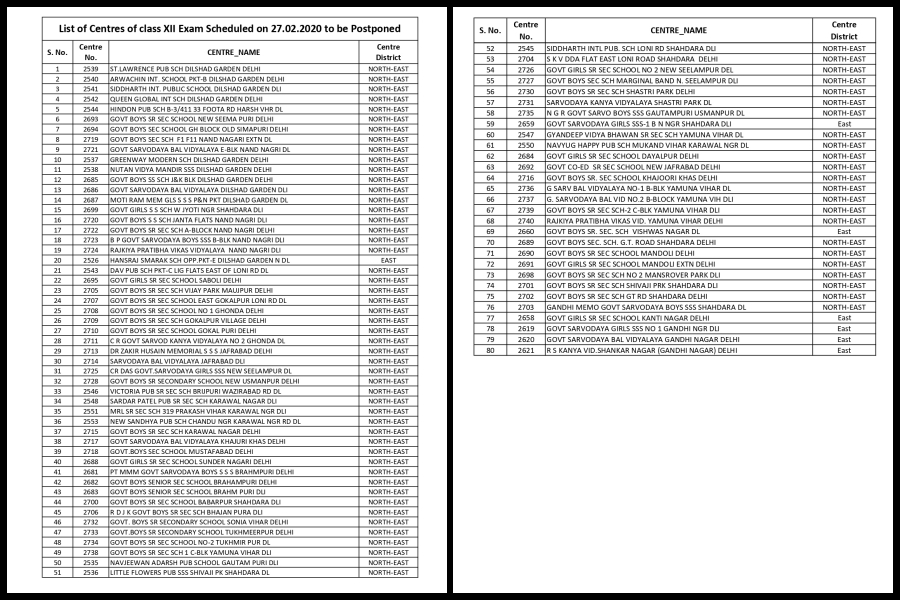 CBSE postponed exams in these examination centers