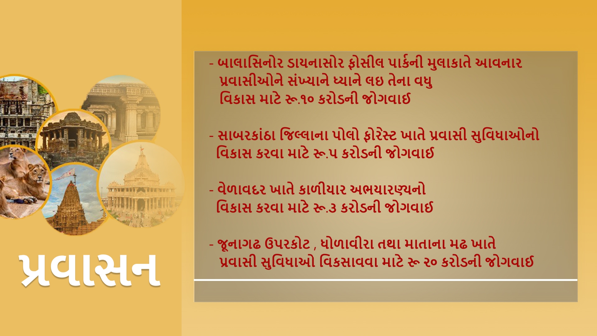 gujarat-budget-2020-21-know-what-is-the-provision-for-the-development-of-tourism-industry