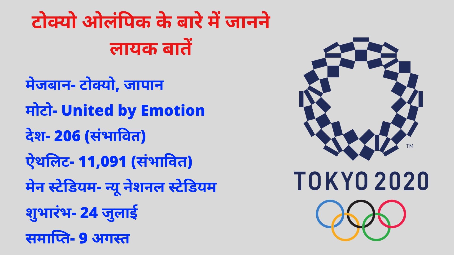 Kiren Rijiju, Tokyo Olympics 2020