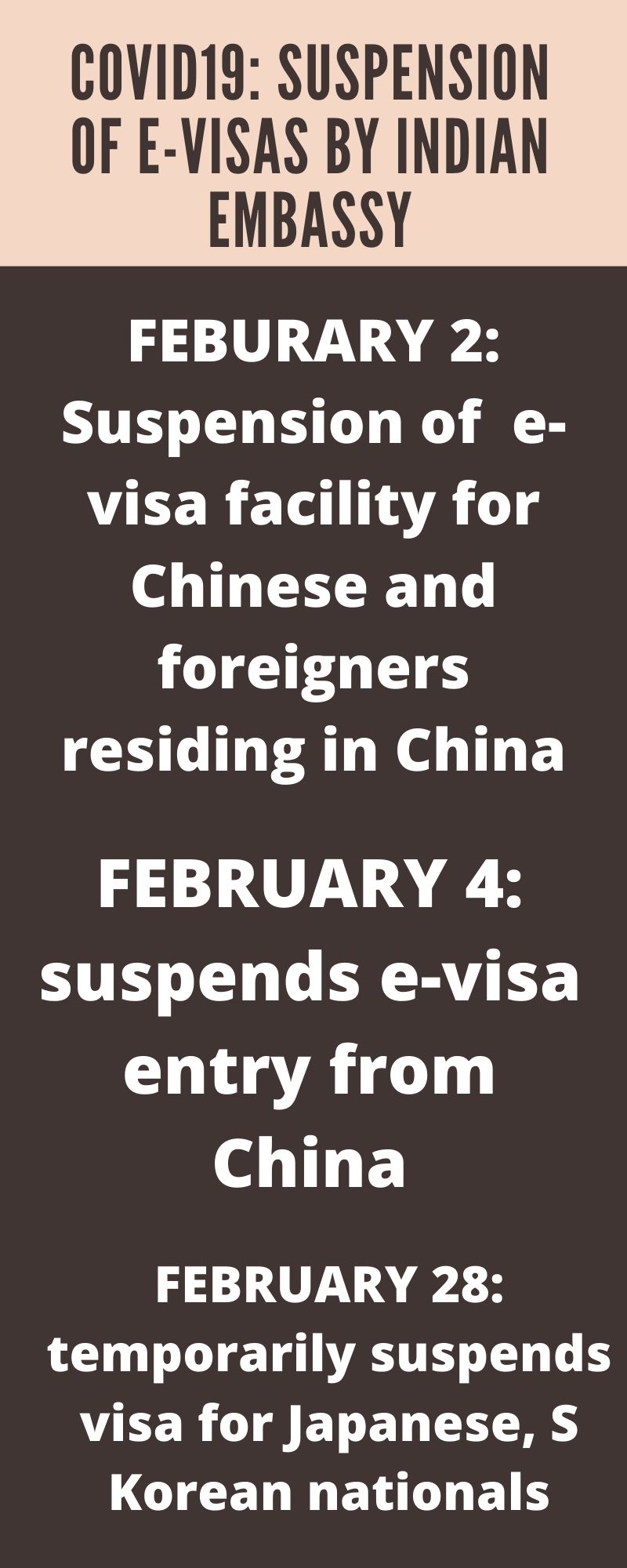 Suspension of visas by Indian Embassy