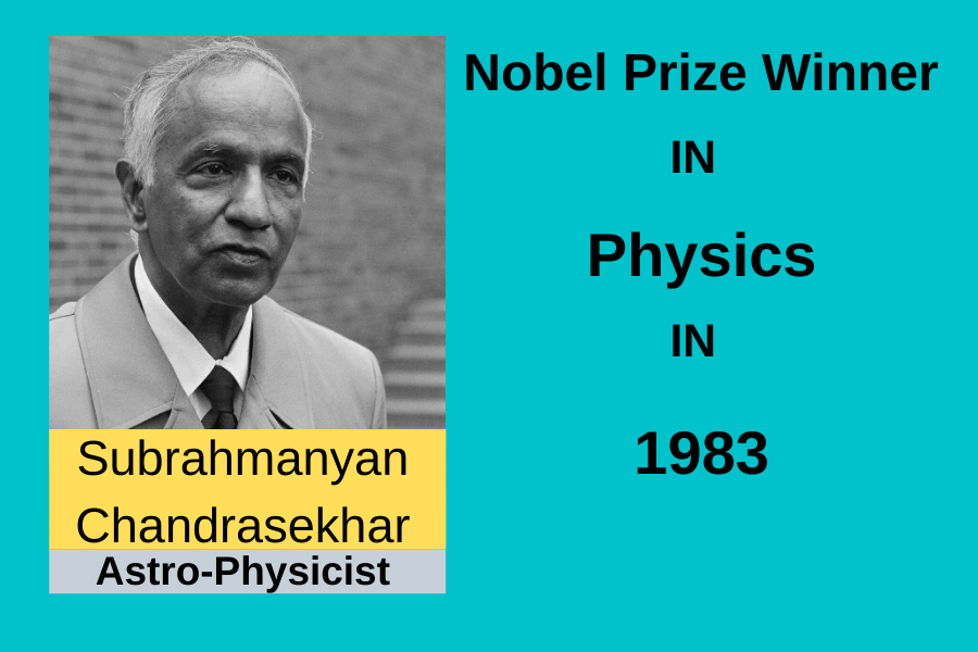 Indian Nobel Prize winners in the field of science.