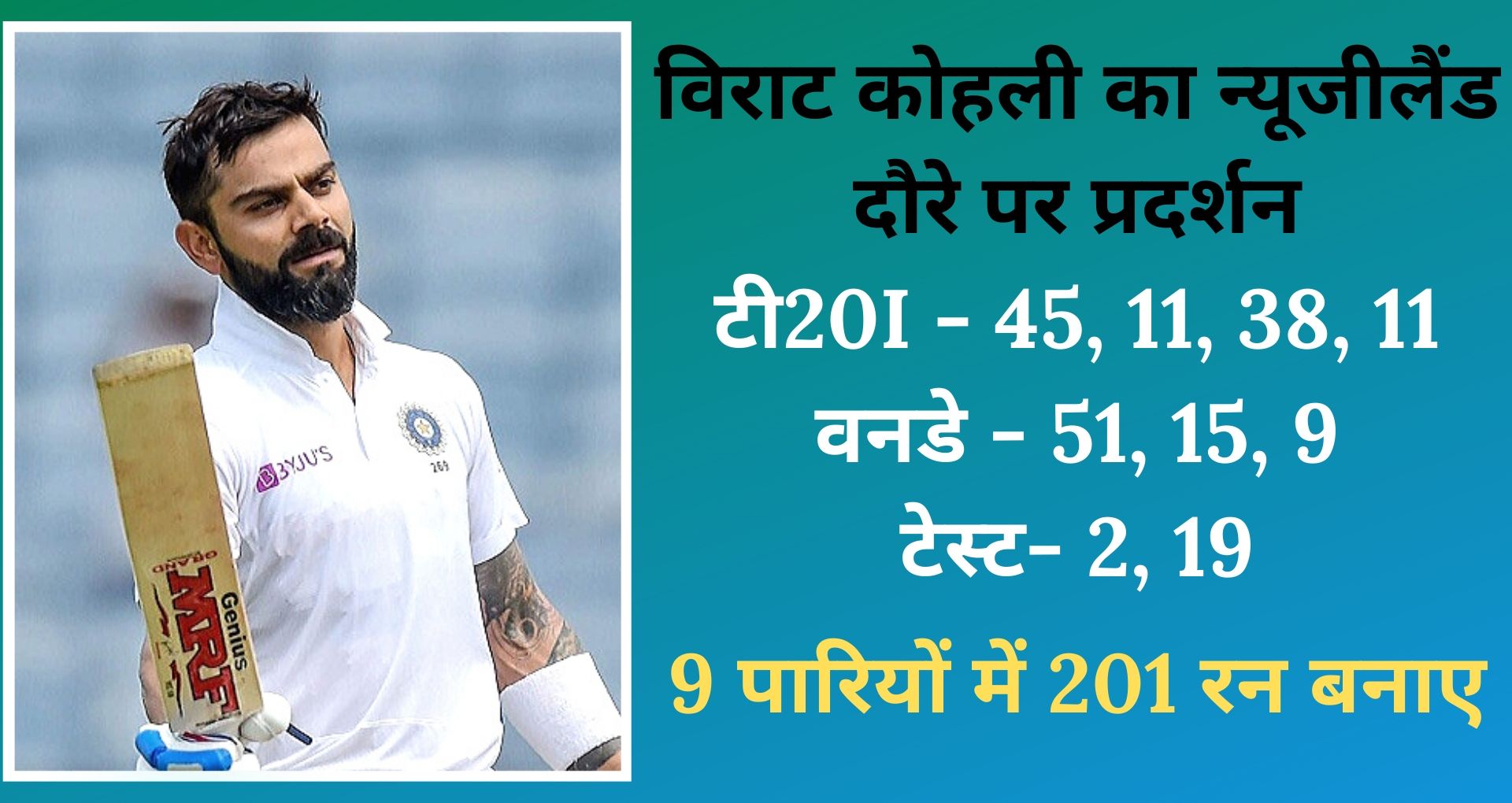 NZvsIND, Virat Kohli