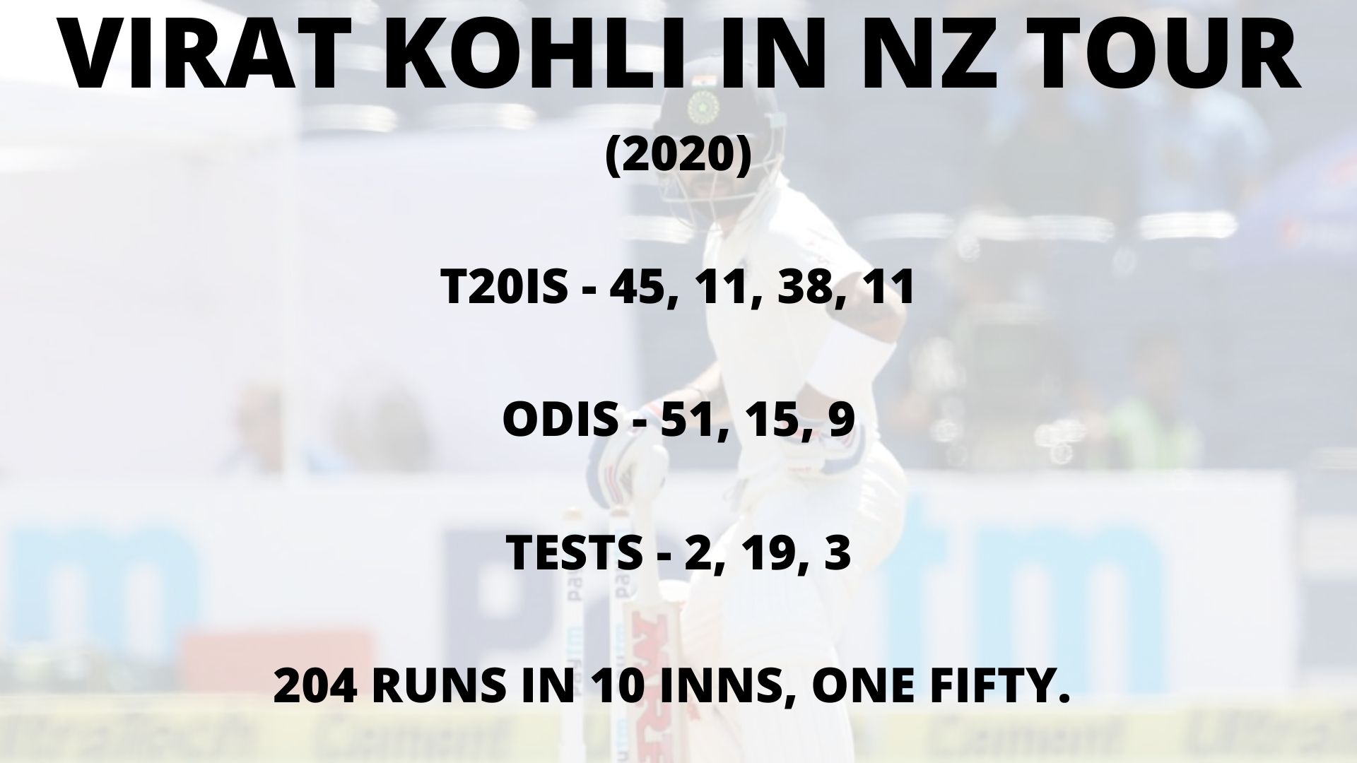 New Zealand vs India 2nd Test Christchurch Hagley Oval rain