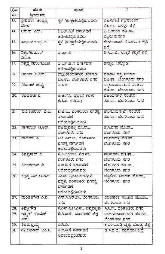 polices transferred