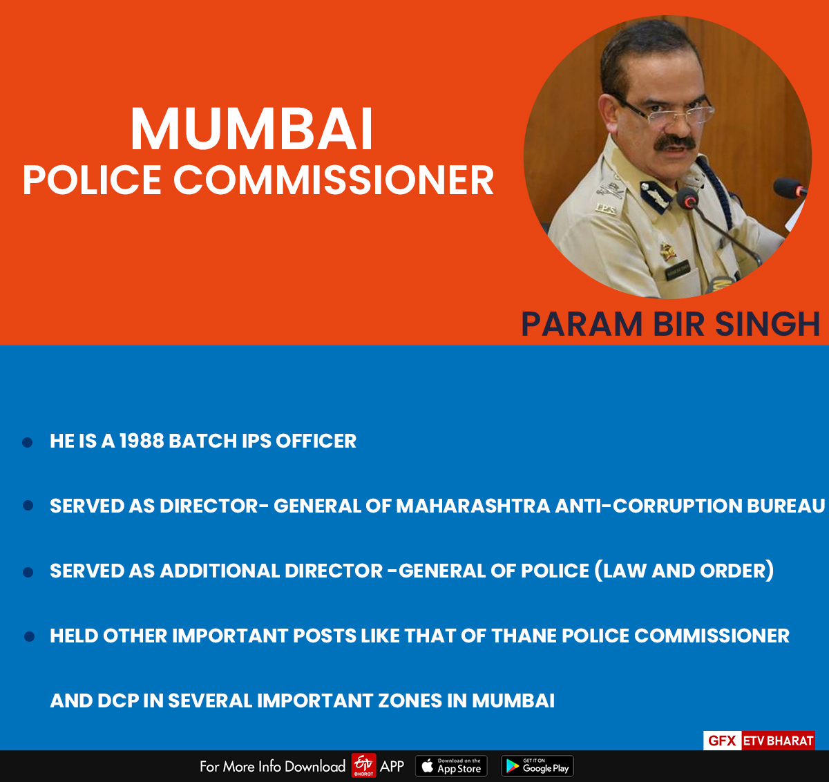 Param Bir Singh appointed as new Mumbai Police Commissioner