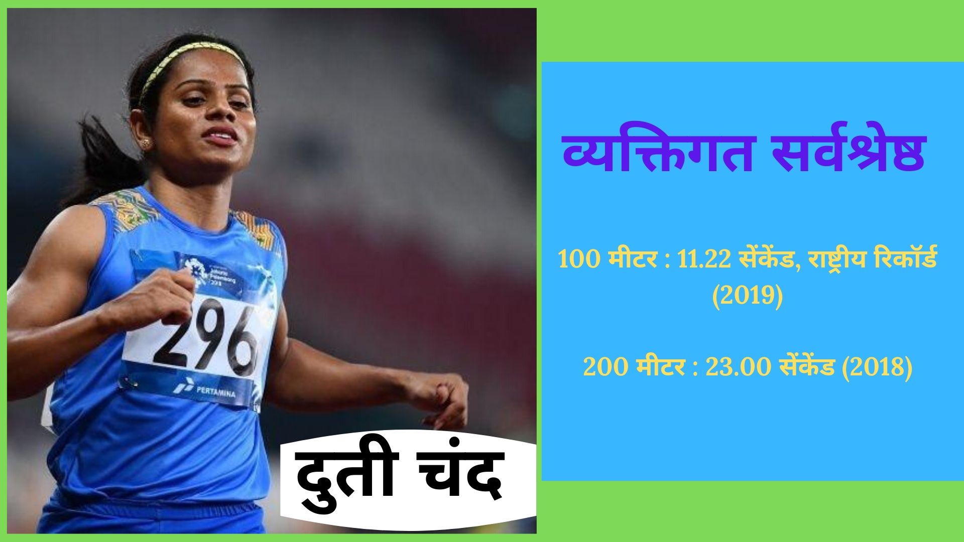 Khelo Indian University Games, Dutee Chand