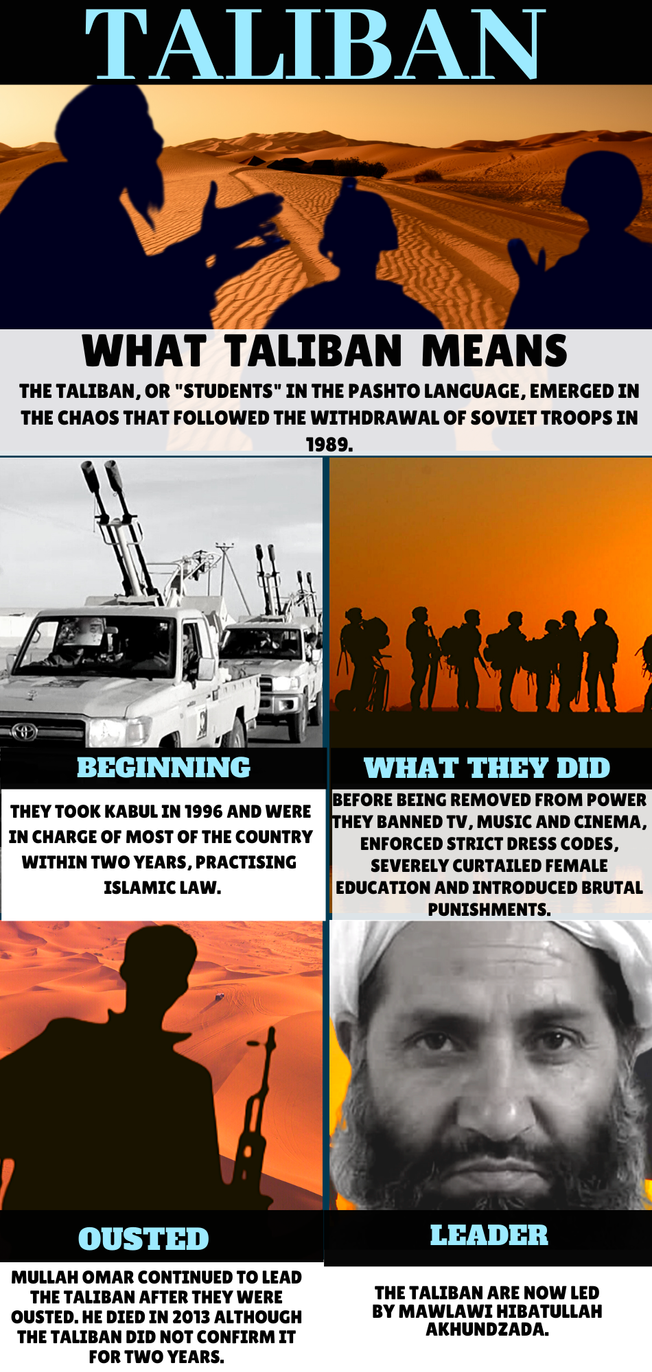 Know more about the Taliban.