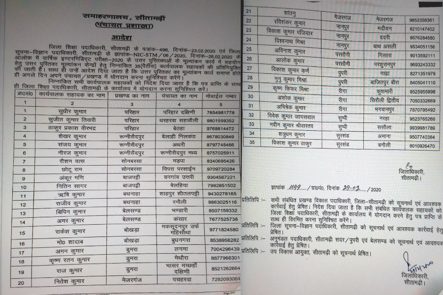 ये रही कार्यपालकों की लिस्ट