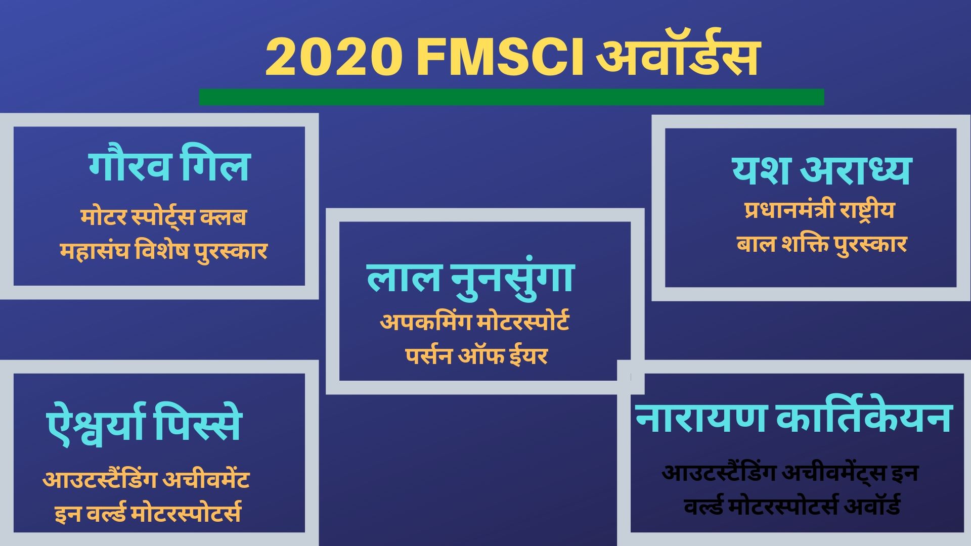 2020 FMSCI awards