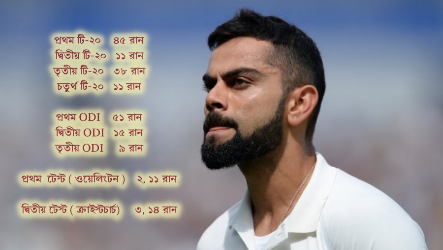 virat-kohli