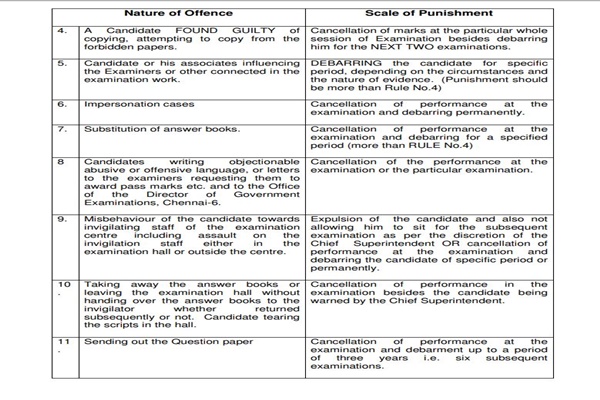 tamilnadu-goverment