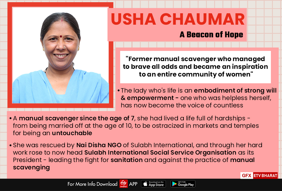 Once a manual scavenger, Usha Chaumar from Alwar has won the Padma Shri award this year, inspiring one and all with her journey full of adversity, where she emerged as a winner. Presently, she is holding the prestigious post of president at Sulabh International Social Service Organisation.