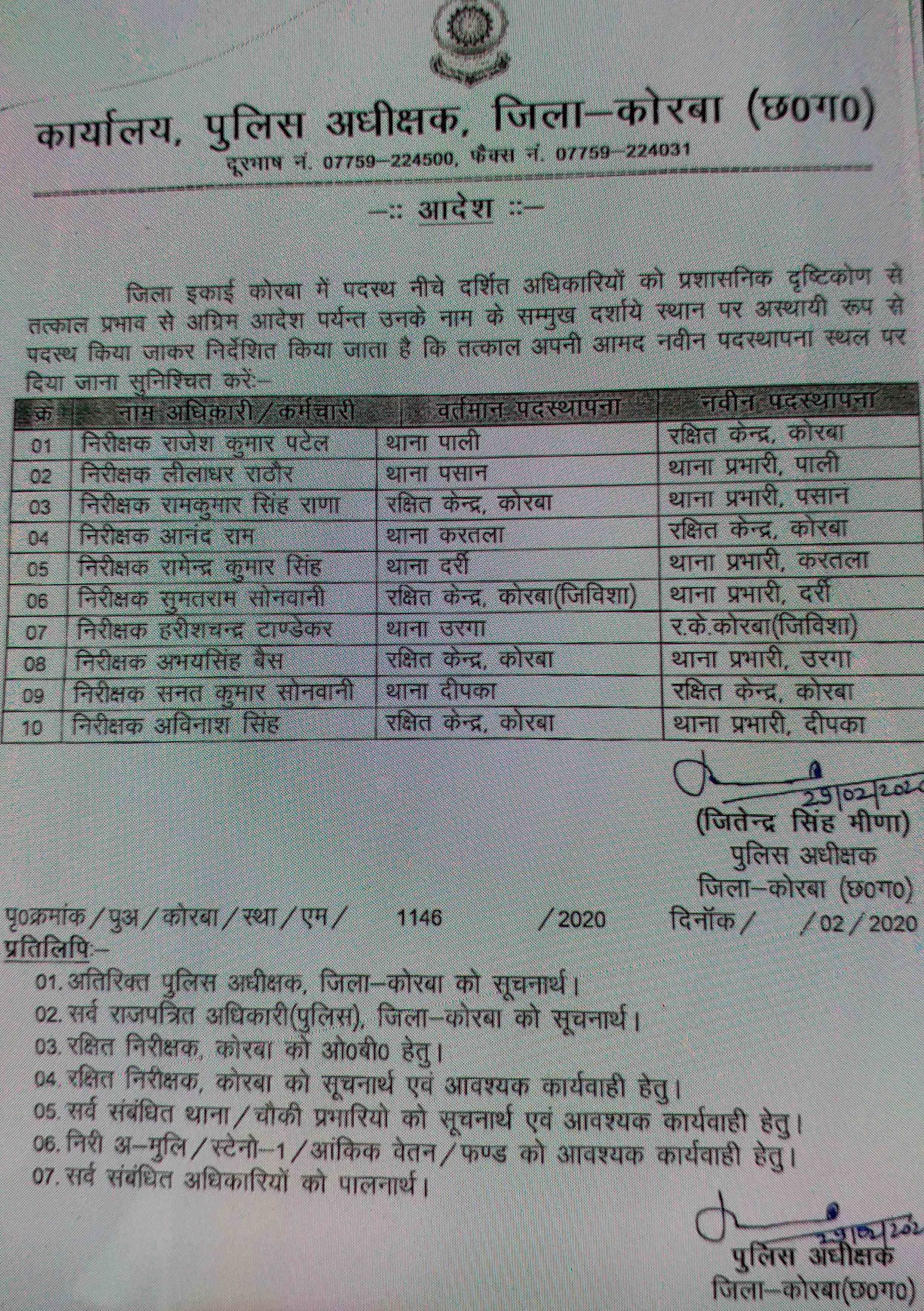 SP changed the charge of 10 police station incharge in korba