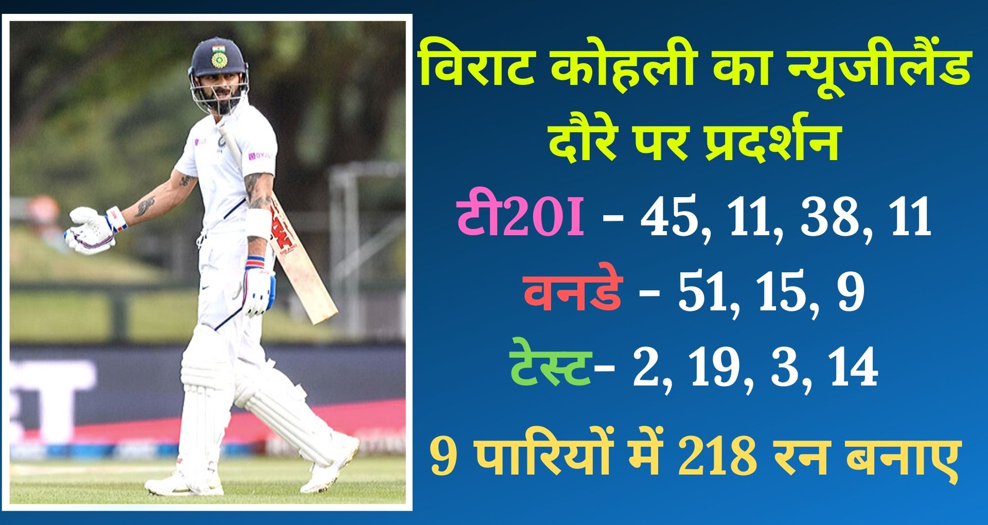 NZ vs IND, Trent boult