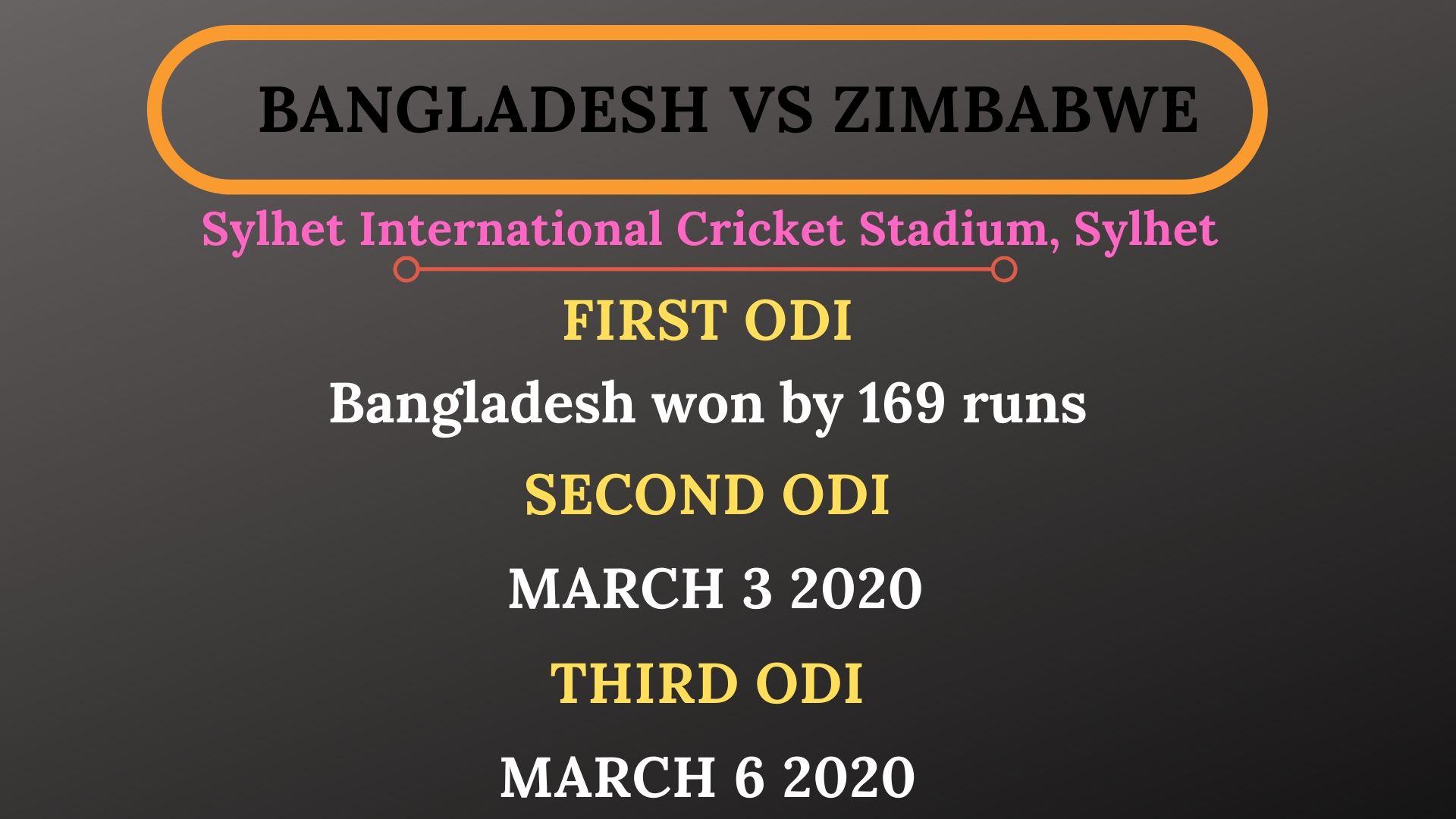 Bangladesh vs Zimbabwe