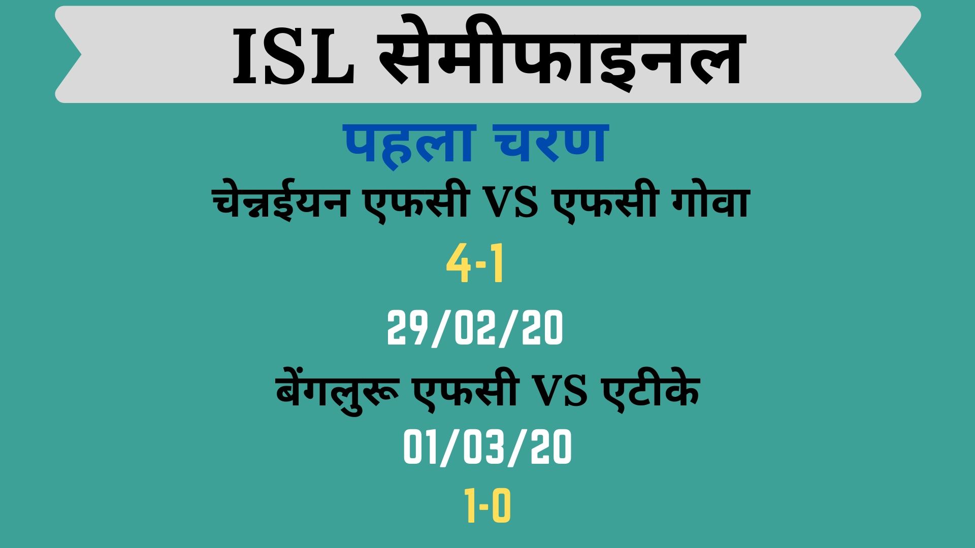 ISL-6