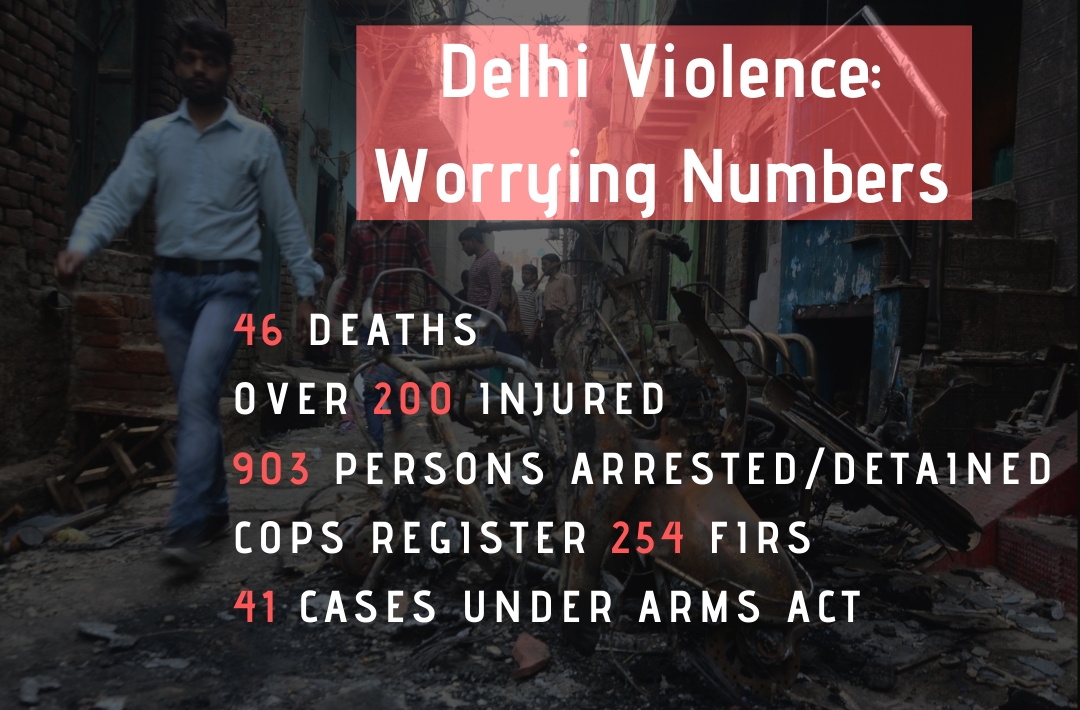 delhi-violence-sc-to-hear-plea-seeking-firs-over-hate-speeches